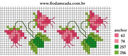 Point de Croix : Grille Fleur dans Fleurs 080201015627178861667380