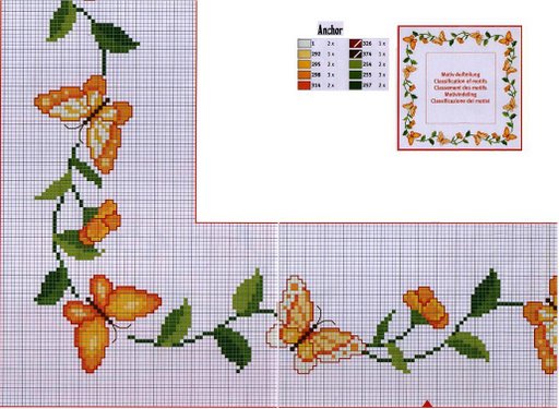 Mon Petit Paradis sur Terre » Archives du Blog » Point de Croix