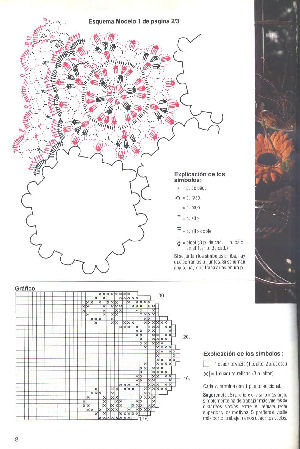 Crochet : Livre Diana (8) Modéles waw dans Patron 080222010730178861747822
