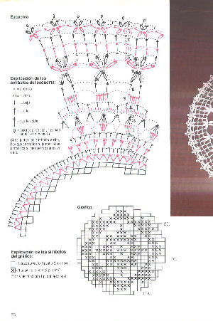 Crochet : Livre Diana (26) Modéles waw dans Patron 080222124326178861747729