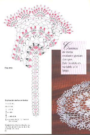 Crochet : Livre Diana (24) Modéles waw dans Patron 080222124730178861747735