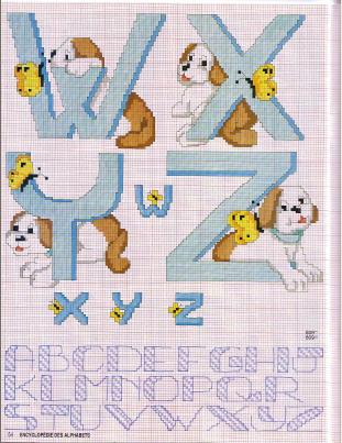 080226122415178861760972 dans Les Alphabets