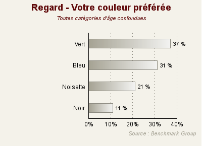 Image hébergée par Casimages.com : votre hébergeur d images simple et gratuit