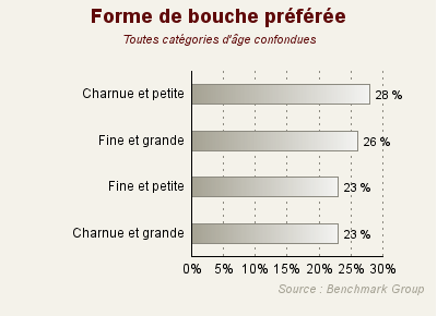Image hébergée par Casimages.com : votre hébergeur d images simple et gratuit