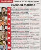 Hebergement gratuit d image et photo