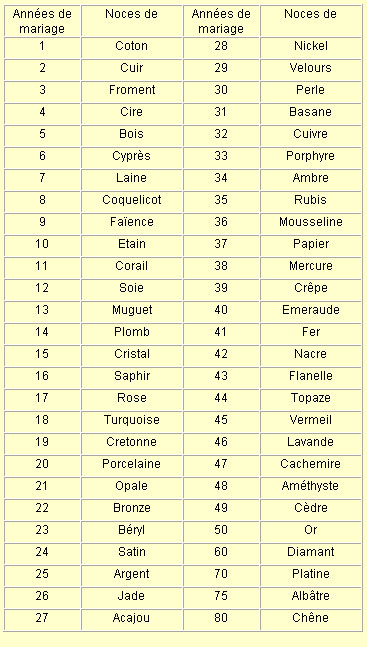 Image h�berg�e par Casimages.com : votre h�bergeur d images simple et gratuit