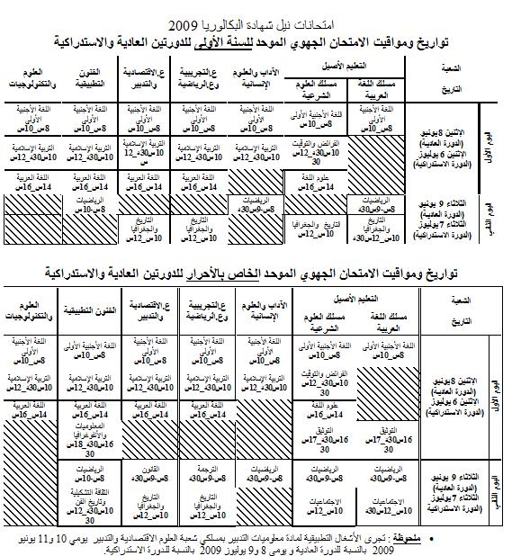 اضغط على الصورة لرؤيتها بالحجم الطبيعي