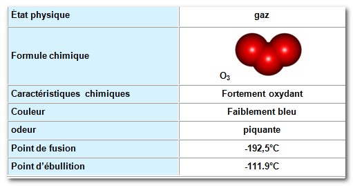 Image hébergée par Casimages.com : votre hébergeur d images simple et gratuit
