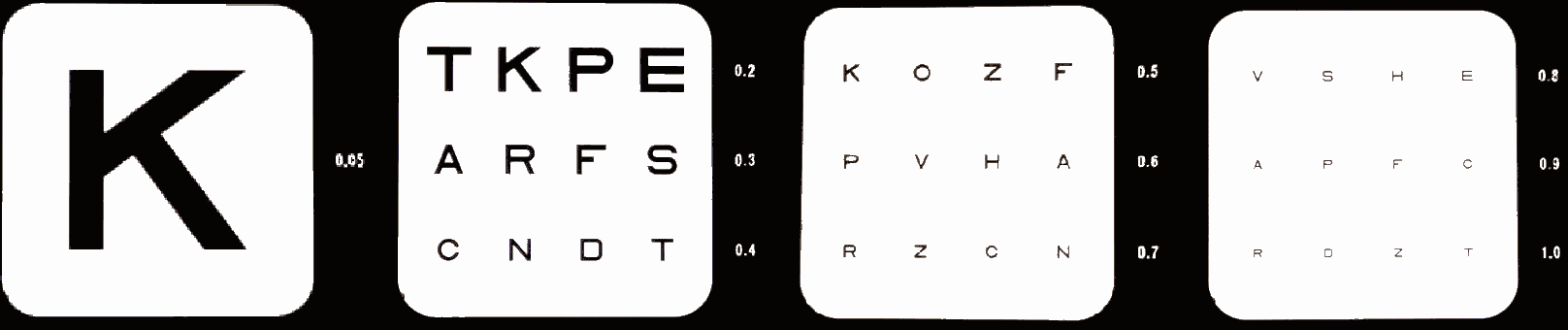 Mesure de la vision
