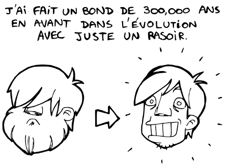 evolution