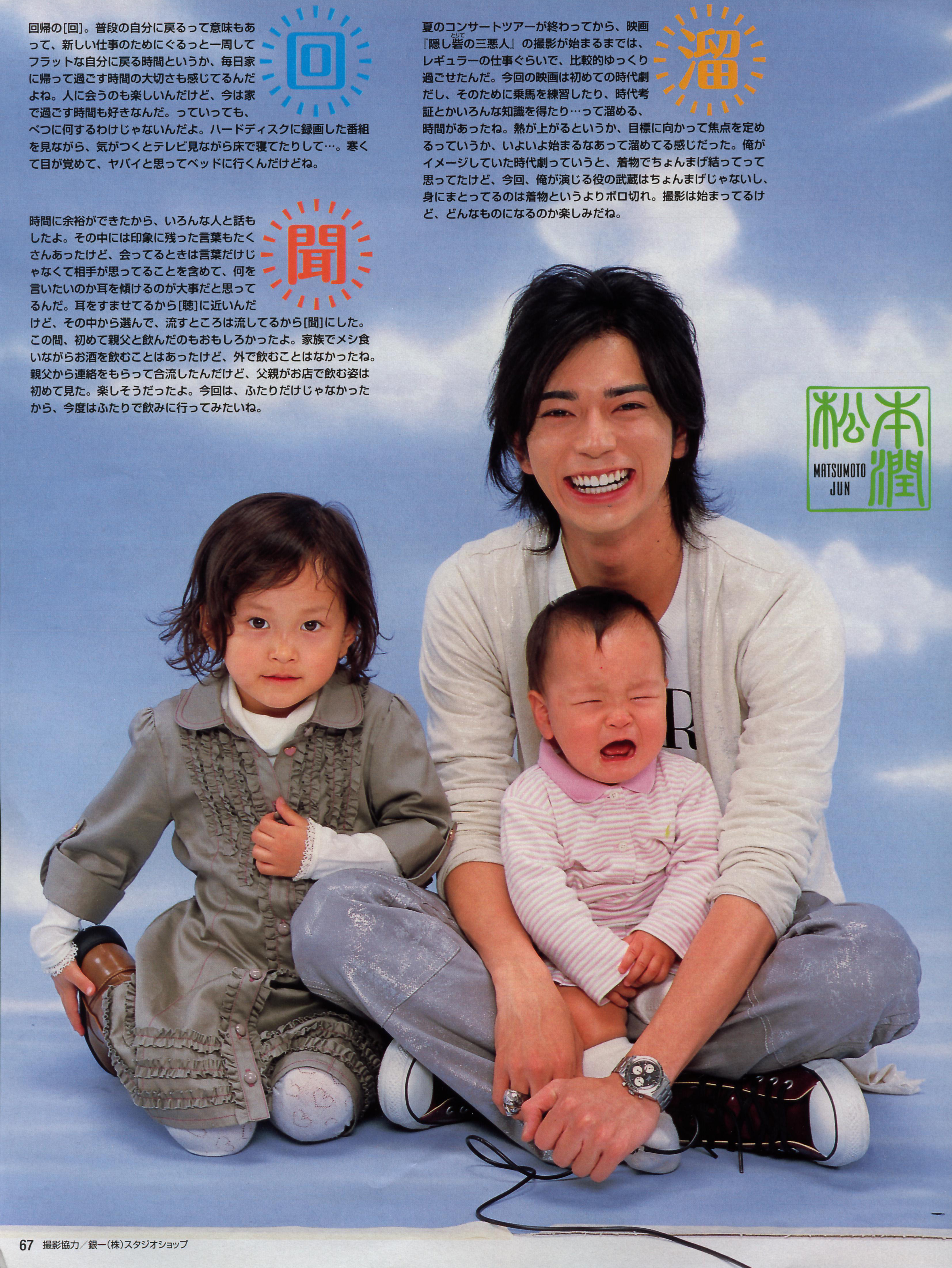 Matsumoto Jun 688