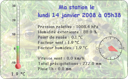 Observations du Lundi 14 Janvier 2008 080114053413101411605993
