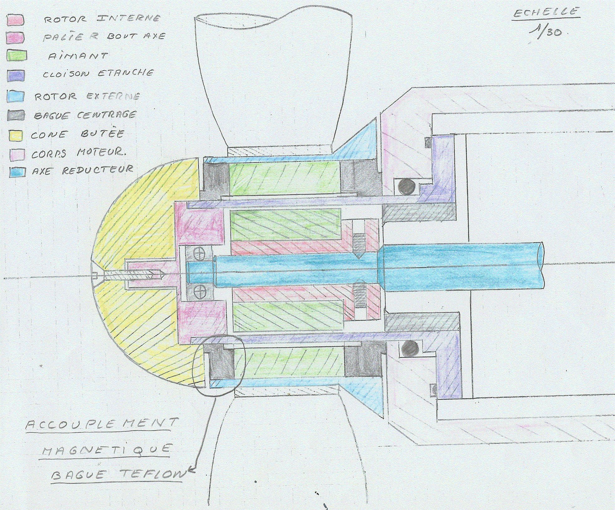 schema 1