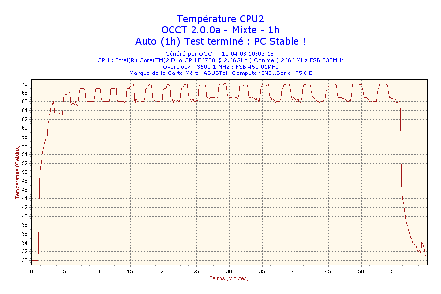 2008-04-10-10h03-CPU2