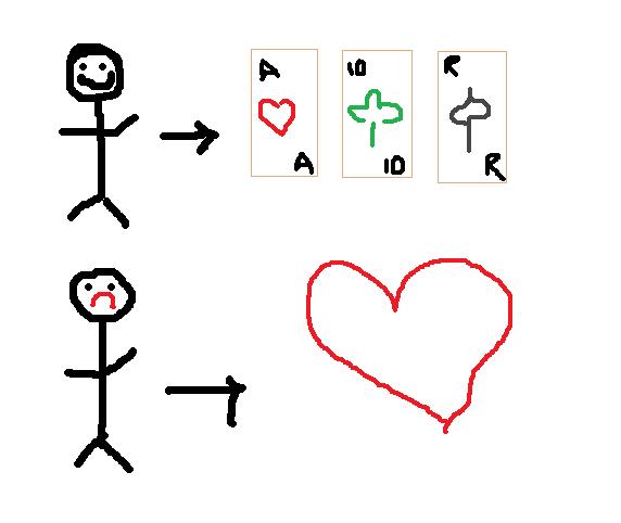 hio