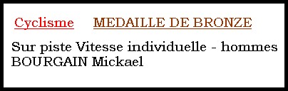 CYCLISME