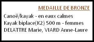 CANOEE