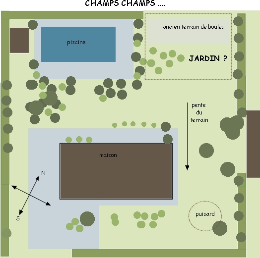 jardinplan