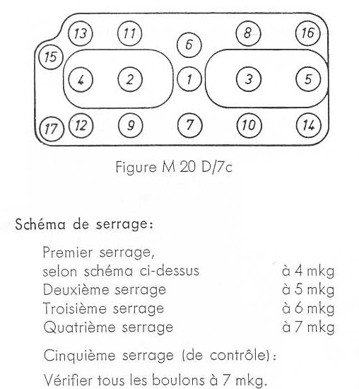 couple de sérage de la culasse et bielles om636 couple de sérage de la culasse et bielles om636