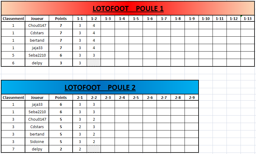 LOTOFOOT ACADEMIE 090209104242492143126044