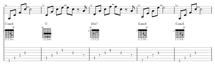 N°8 - Un jour, une tablature : Satelitte 090215091055470623160868