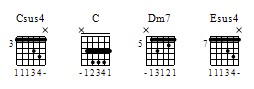 N°8 - Un jour, une tablature : Satelitte 090215091210470623160879