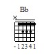 N°8 - Un jour, une tablature : Satelitte 090215091224470623160881