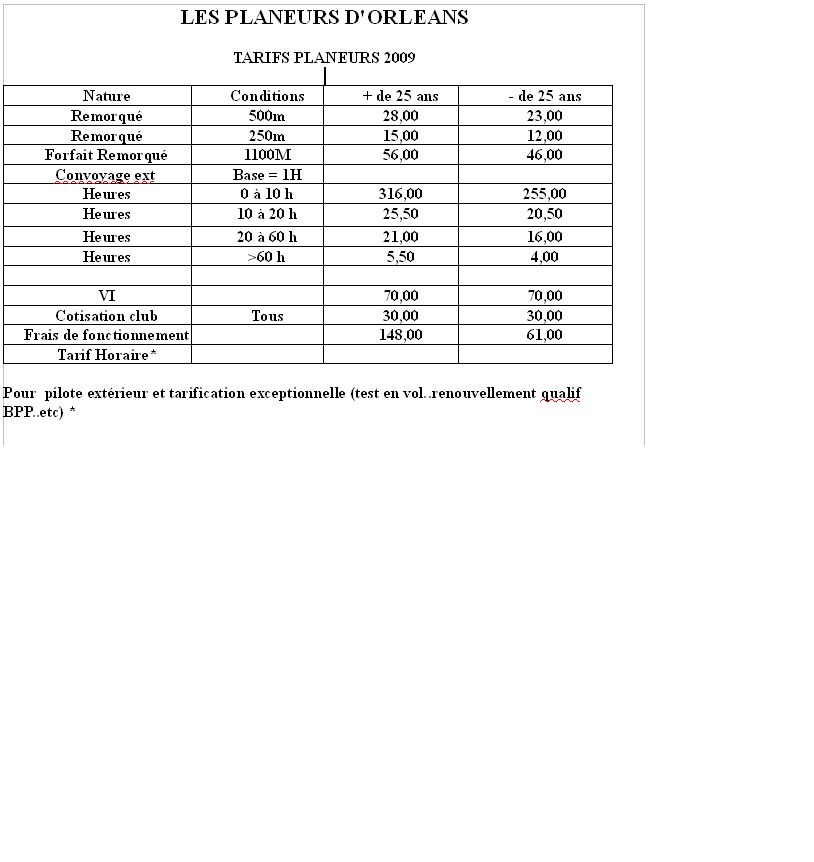 lpo Tarifs 2009
