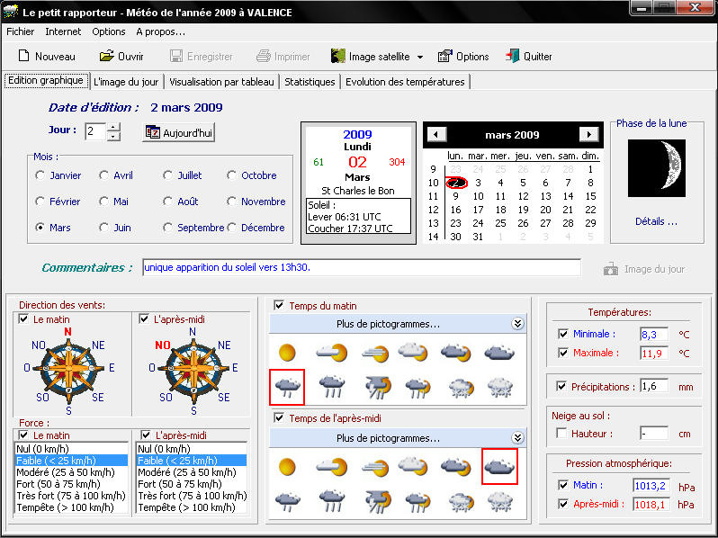 relev&eacute; du 02-03-2009