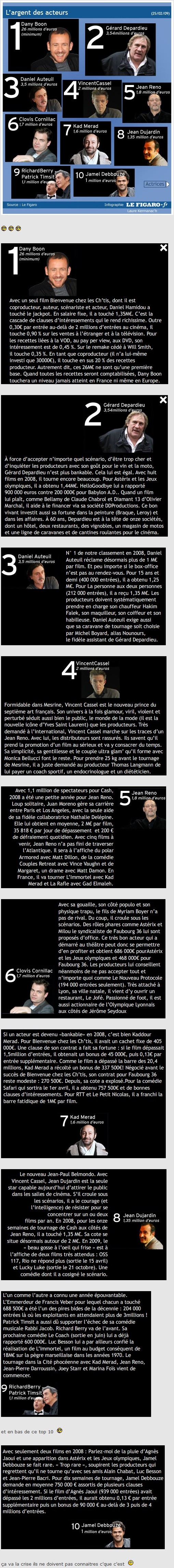 26 millions d'euros, ça laisse de quoi voir venir... 090313093315565303310030