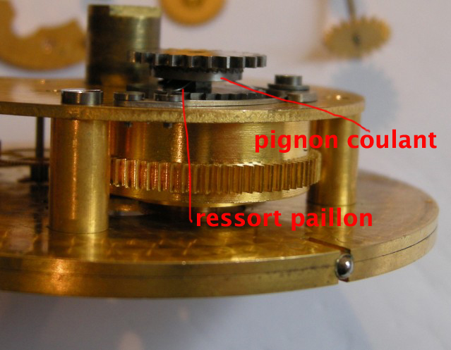 Besoin d'aide : restauration d'un chronomètre de marine 090430045739651943572666