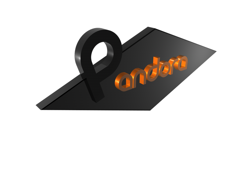 pandora copie