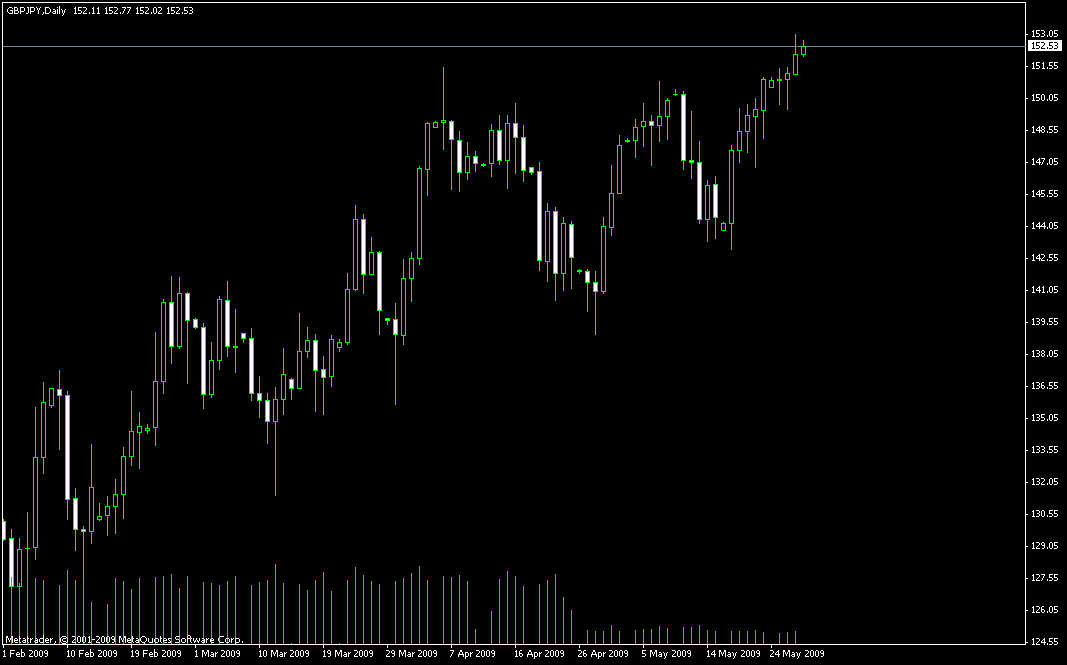 screenshot forex gbpjpy activtrades a 2h04
