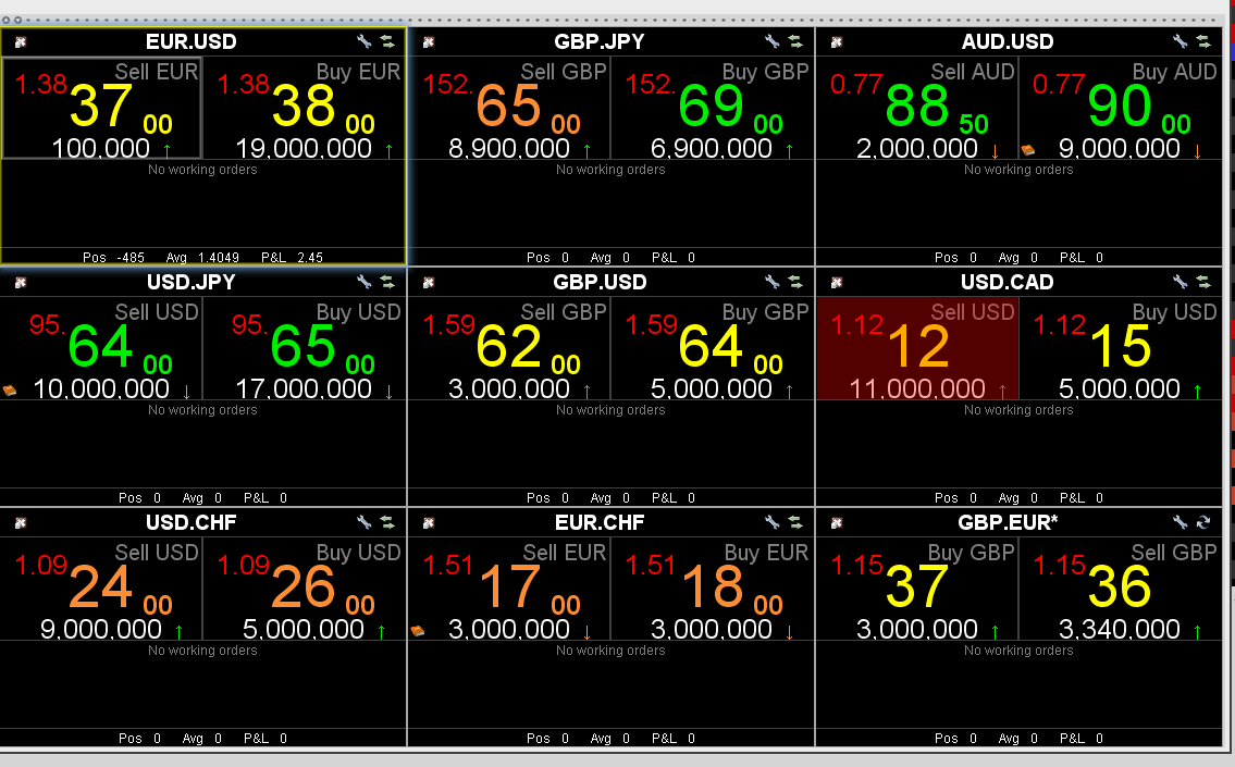 Screenshot Forex IB a 1h55