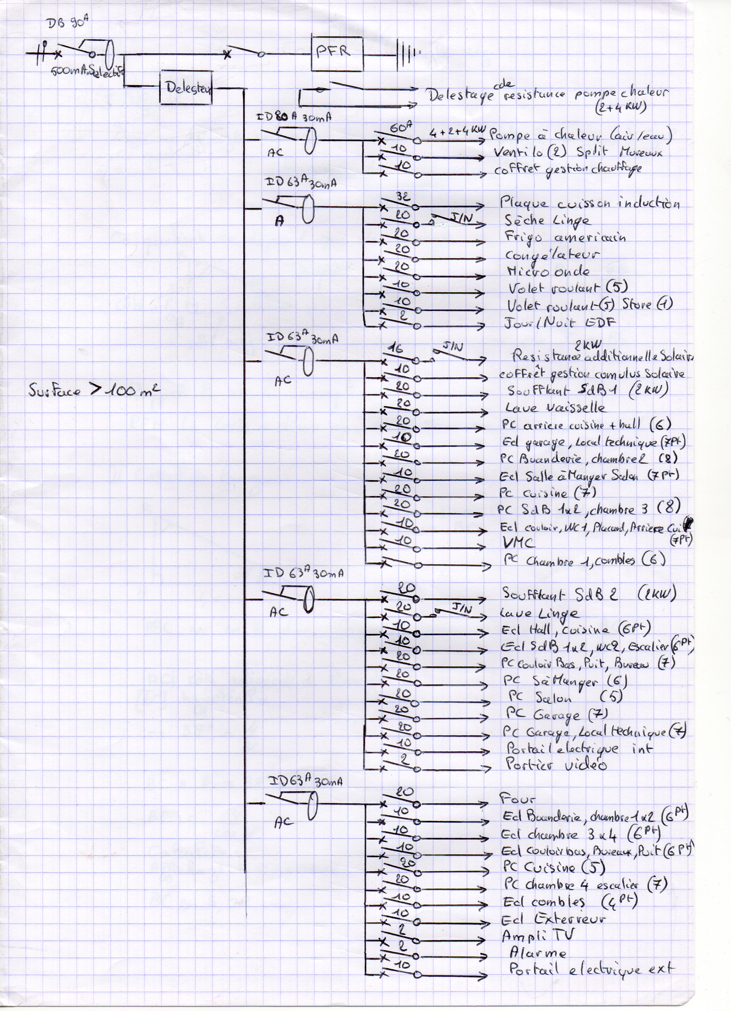 sch&Atilde;&copy;mas maison017